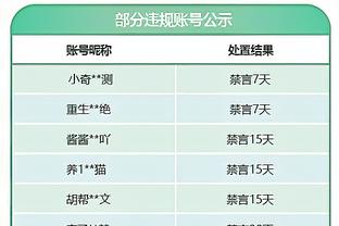 艾弗森：我曾连续3年抢断王 但外界不觉得我能进最佳防守阵容